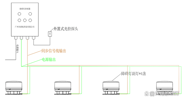 宜宾长宁网站建设/如何网站seo-南昌建设网站制作